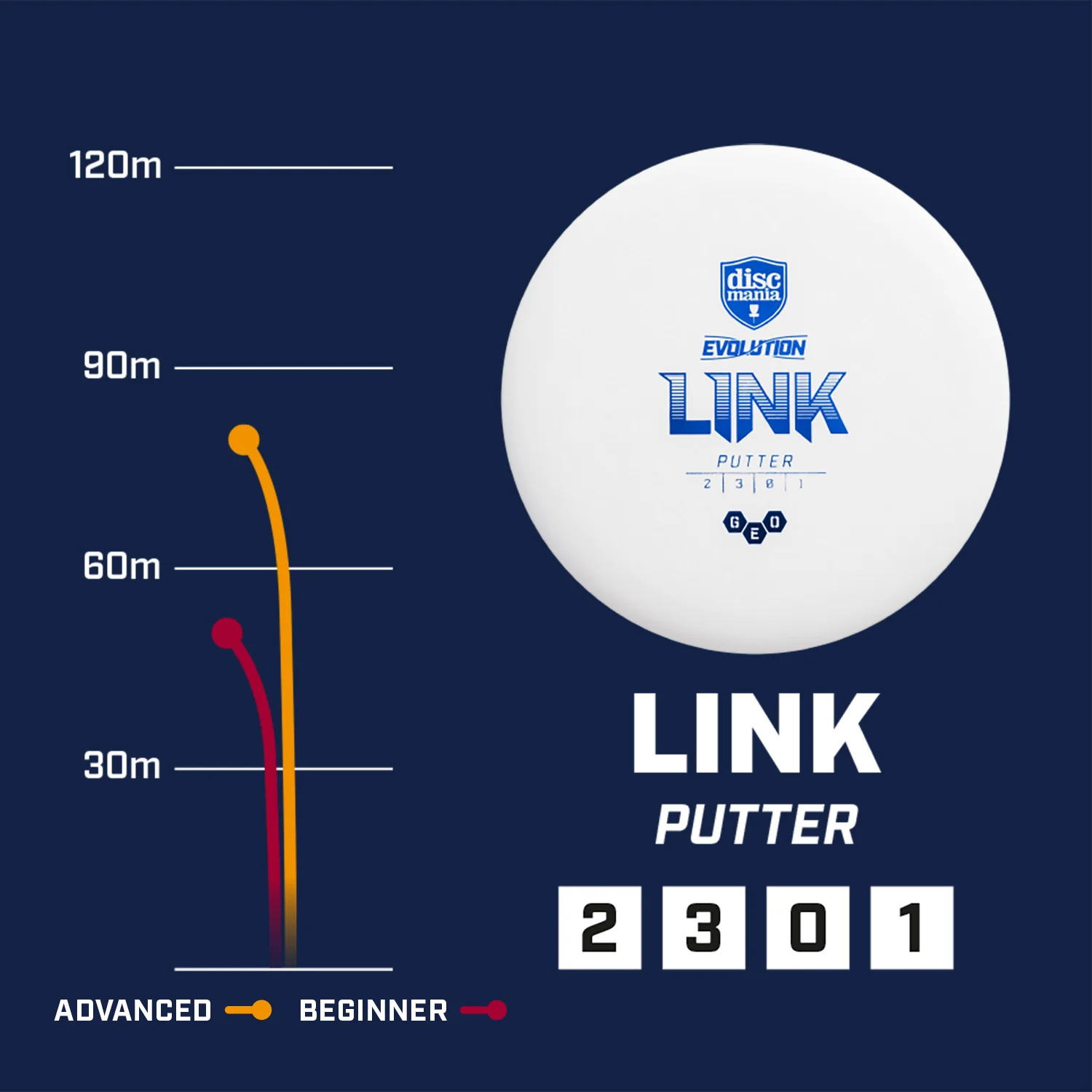 Hard Exo Link - Image 6