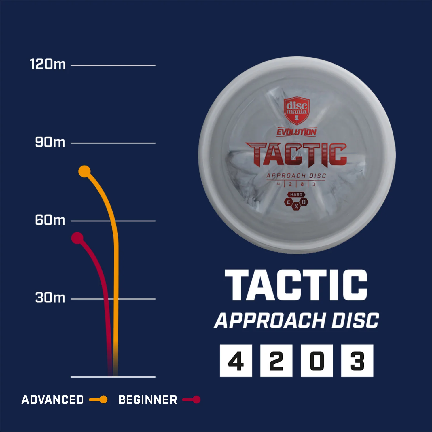 Hard Exo Tactic - Image 5