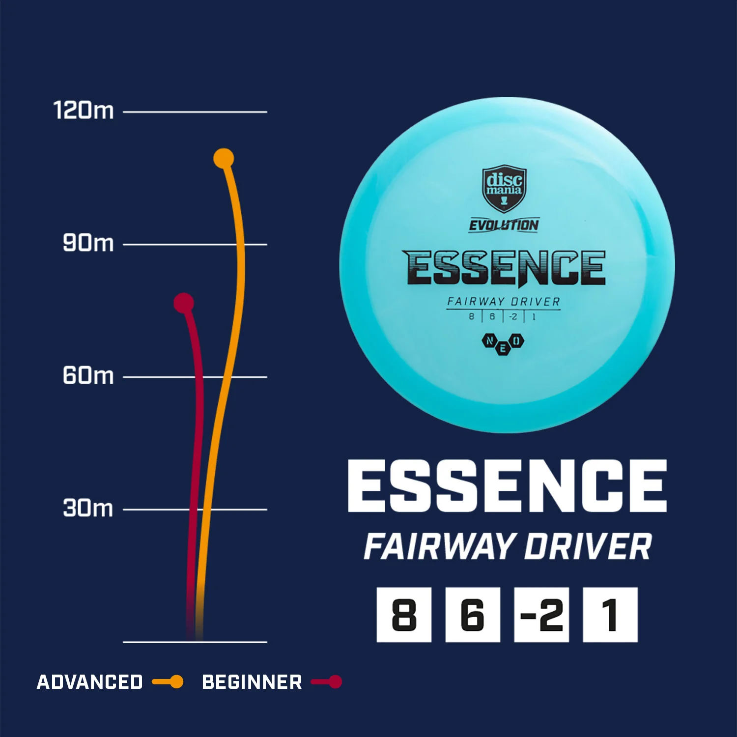 Neo Essence - Image 5