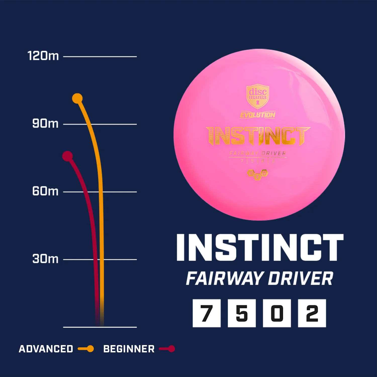 Neo Instinct - Image 5