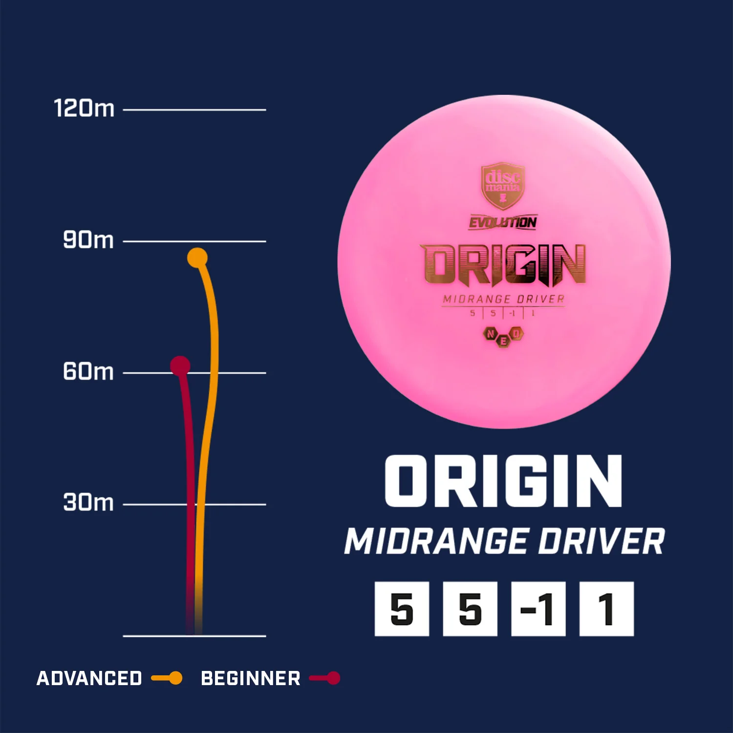Neo Origin - Image 6