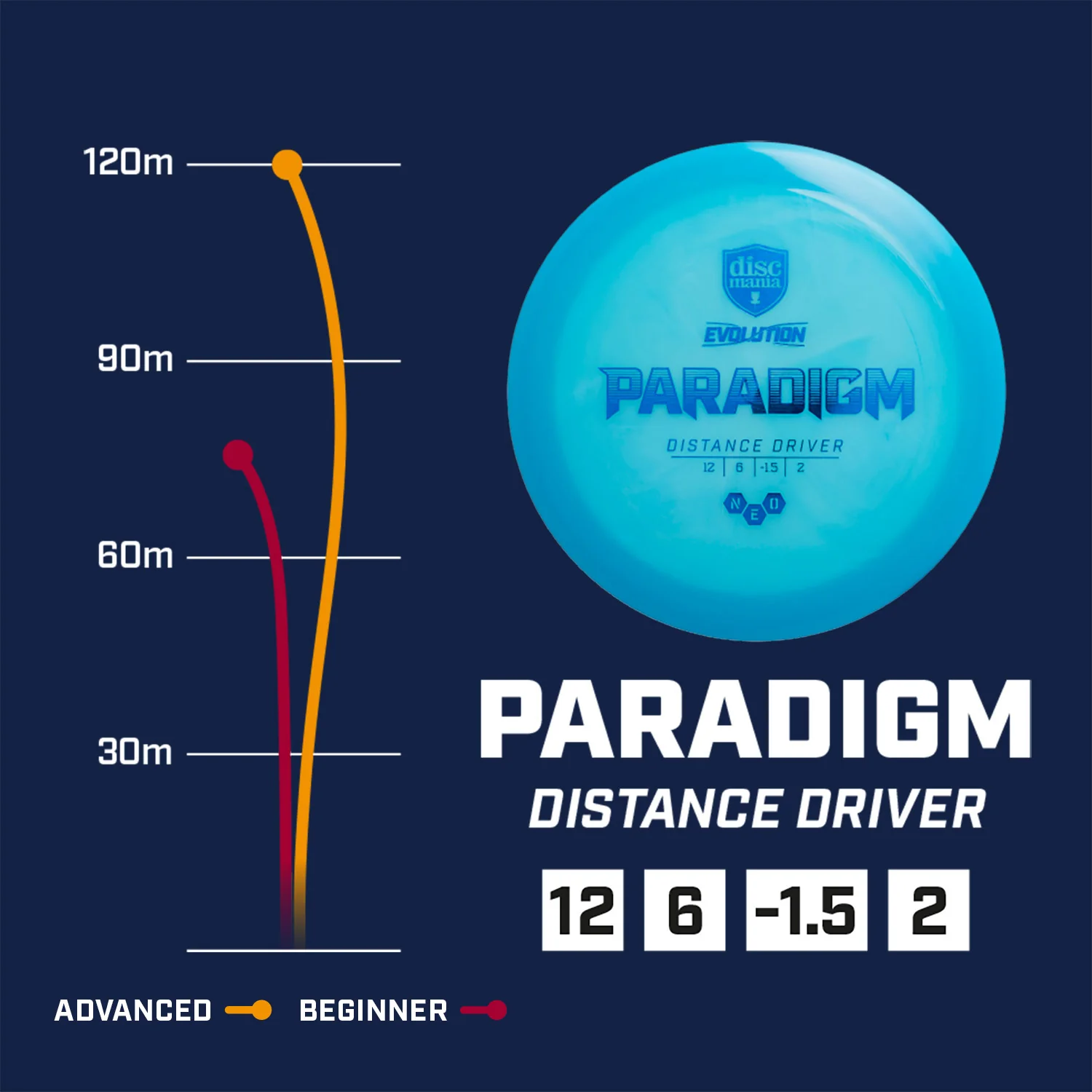 Neo Paradigm - Image 4